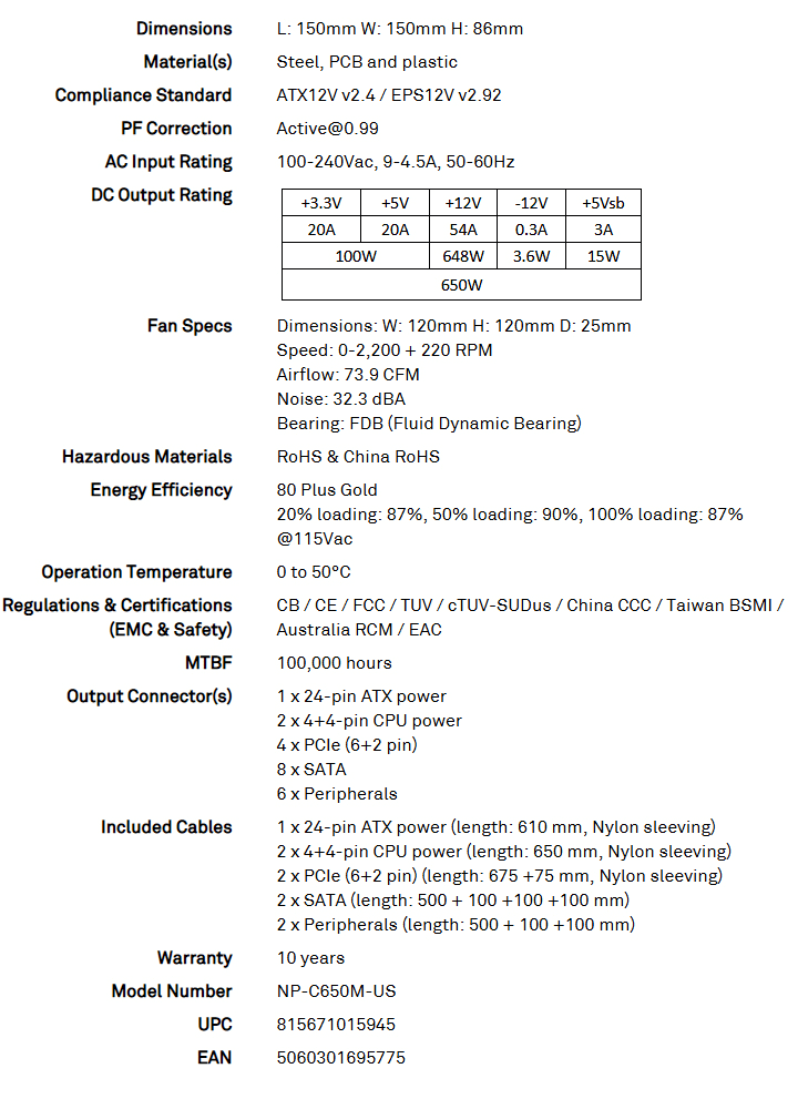 NZXT C650 Specs